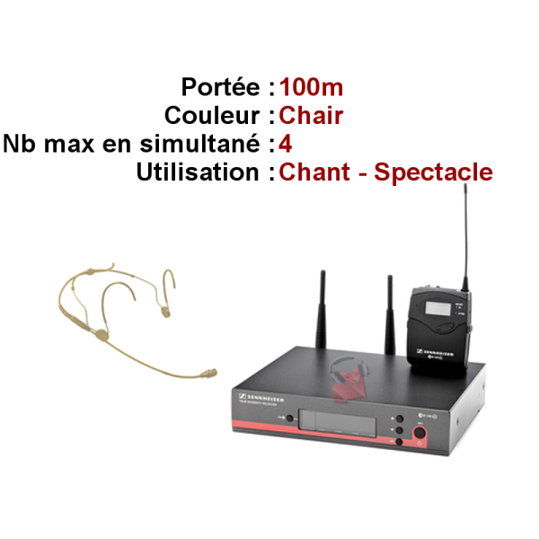 micro casque hf