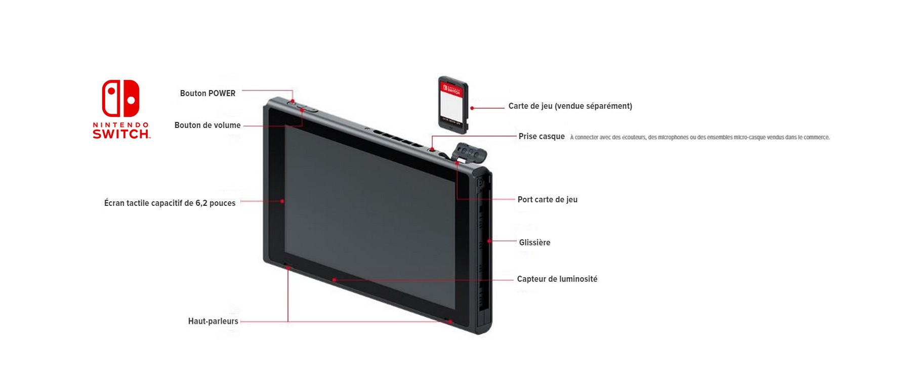 micro casque nintendo switch