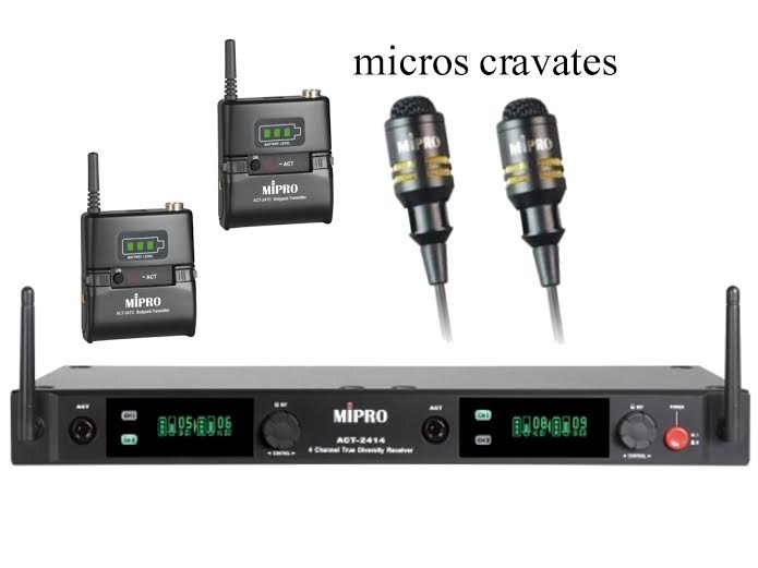 micro cravate numerique