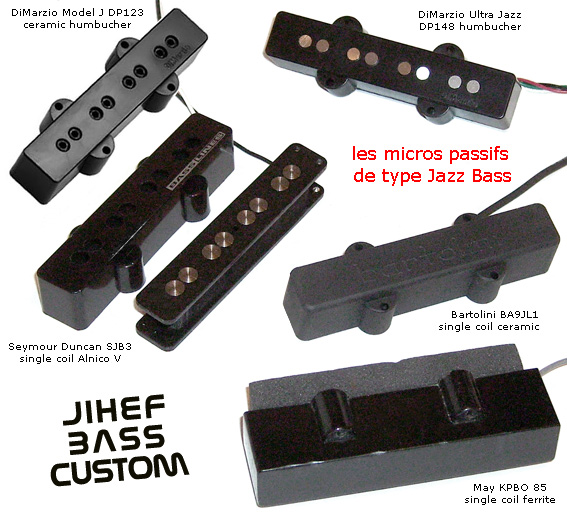 micro guitare basse