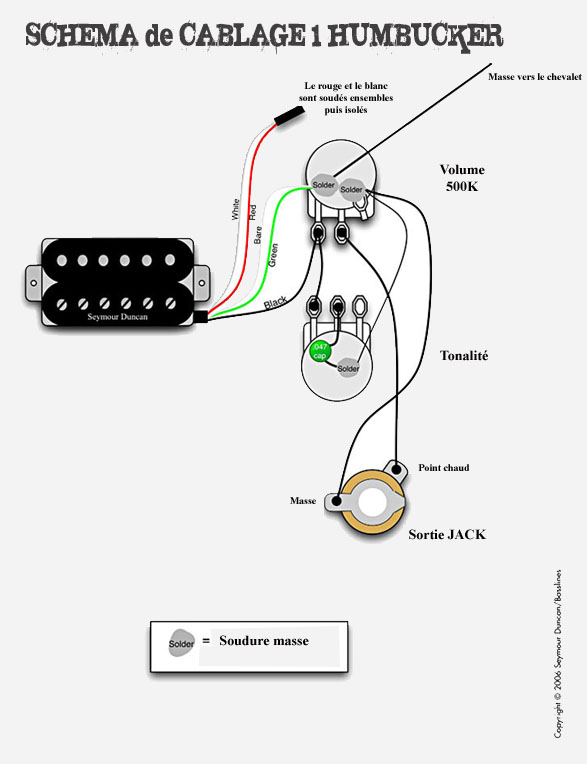 micro guitare cablage