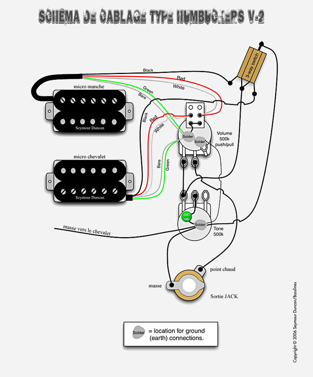 micro guitare cablage