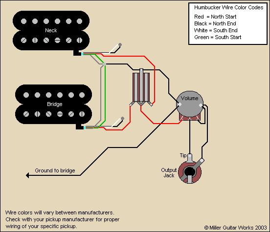 micro guitare cablage