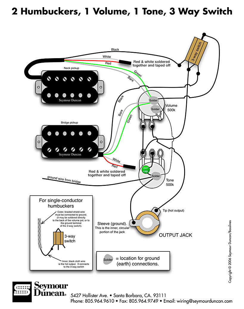 micro guitare chaud