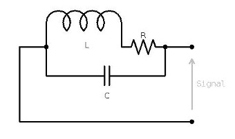 micro guitare impedance