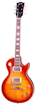 micro guitare pour hard rock