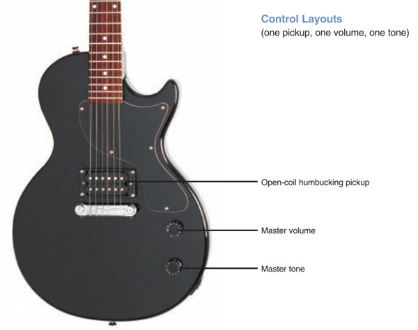 micro guitare qui buzz