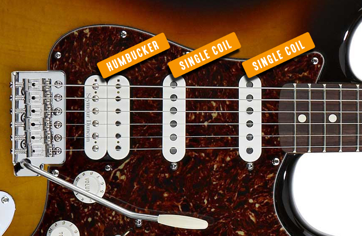 micro guitare qui sature