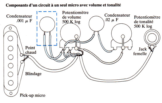 micro guitare sans soudure
